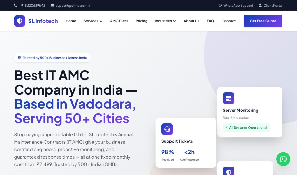 Project Presentation Visuals Examples Selected Website & E-commerce Work | EcommFusion